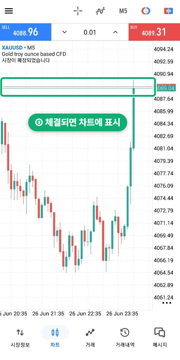 체결 확인