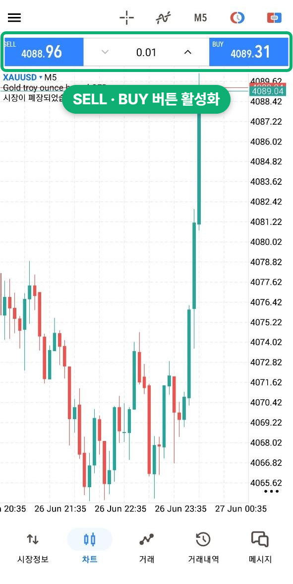 SELL/BUY 버튼 활성화
