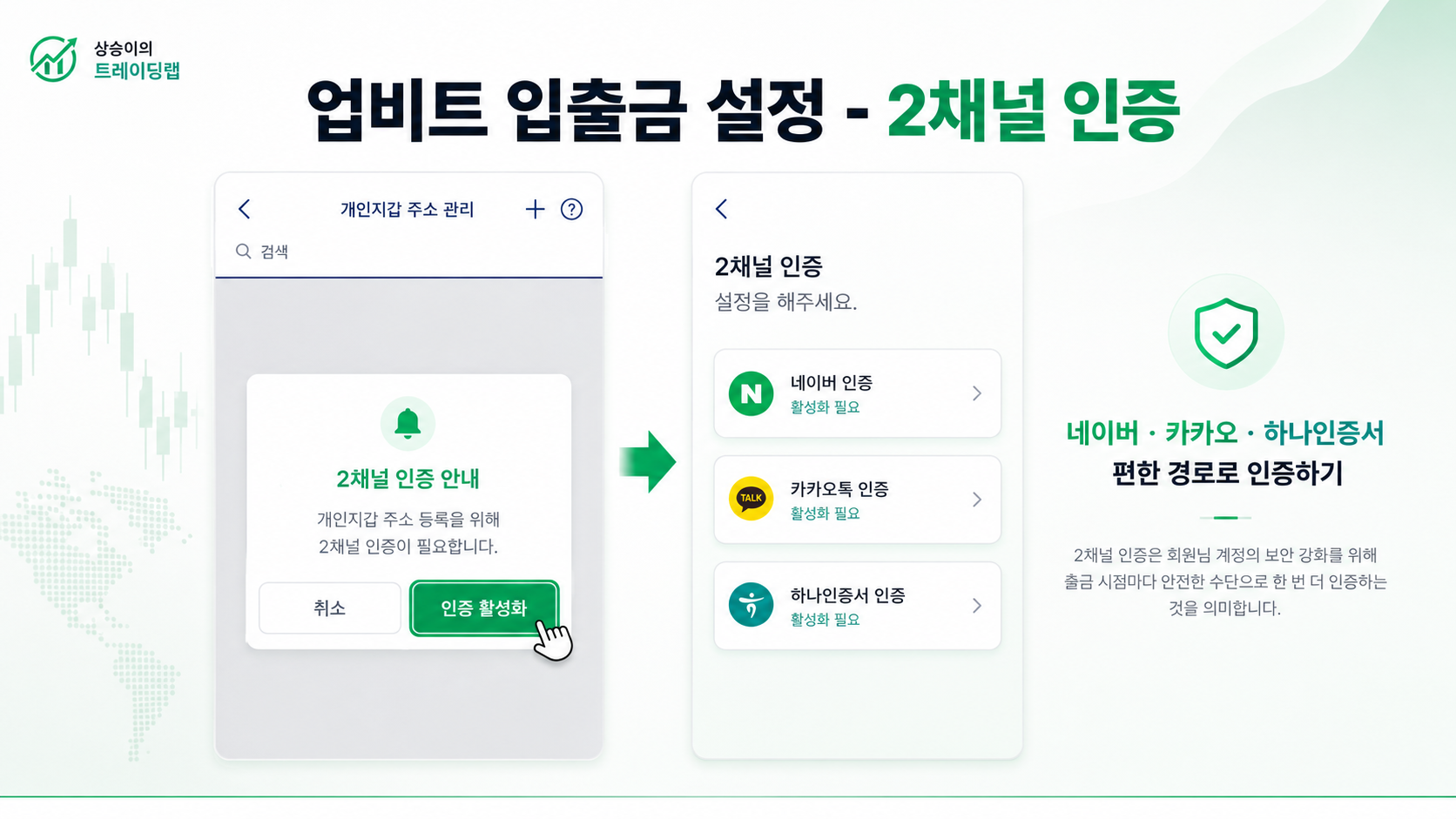 2채널 인증 활성화