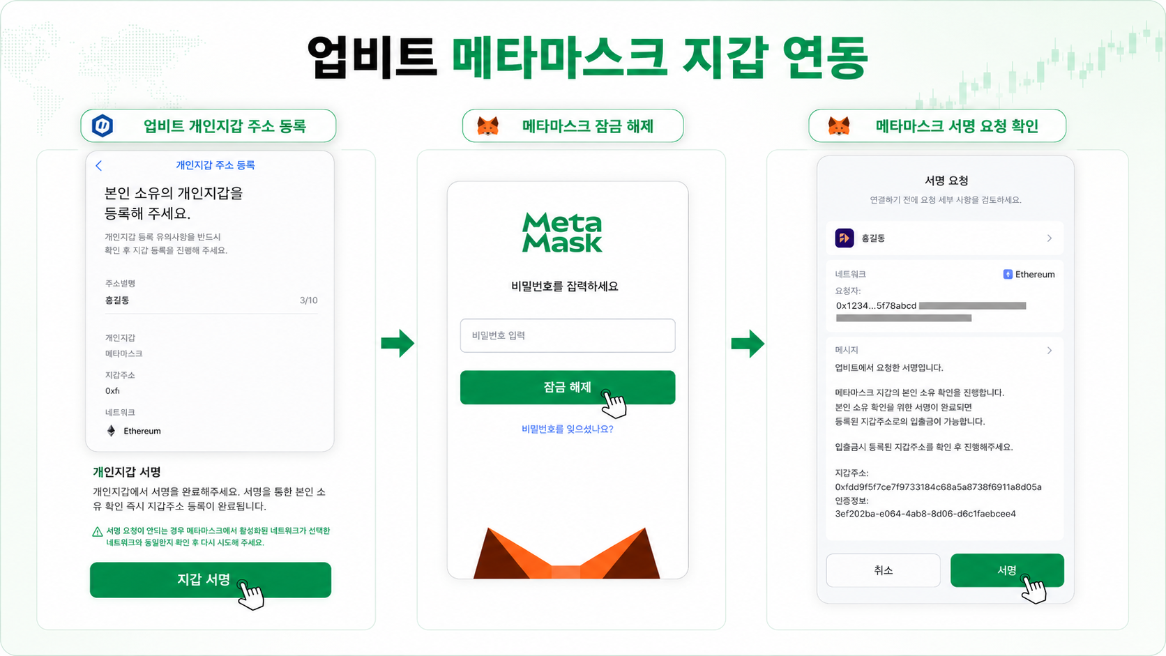 메타마스크 서명 요청 확인