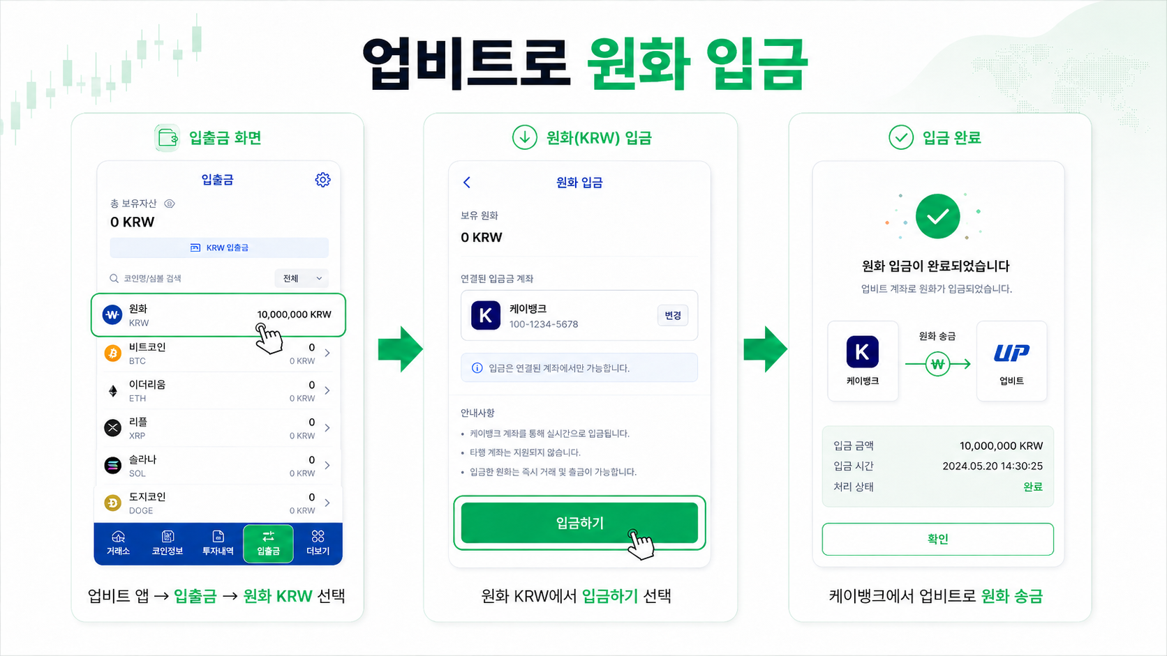 업비트로 원화 입금 — 입출금 · 원화 KRW · 입금 완료