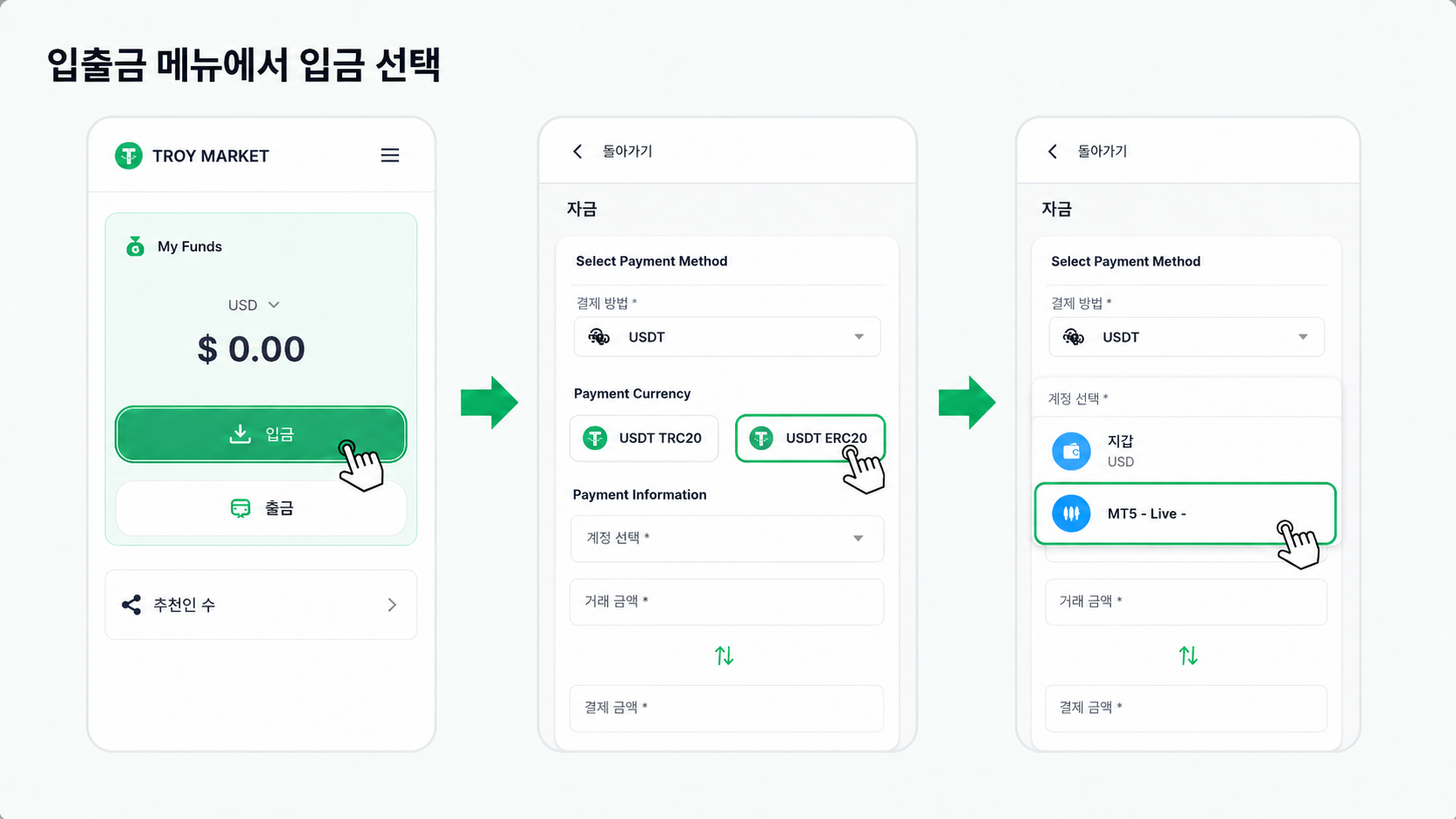 입출금 메뉴에서 입금 선택 — USDT ERC20 · MT5 계정