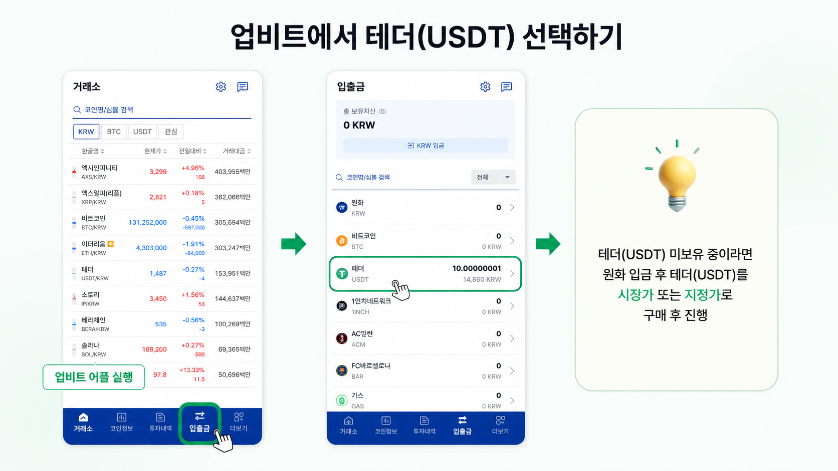 업비트에서 테더(USDT) 선택